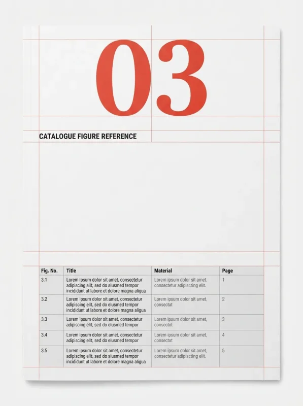 Positions 07